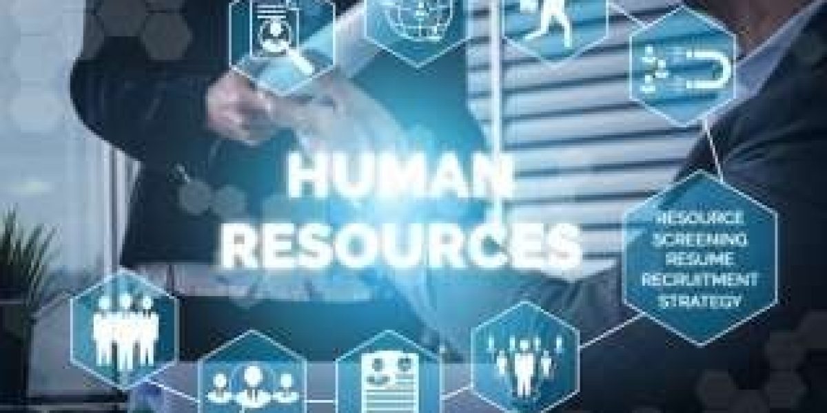 Importance of Human Resource