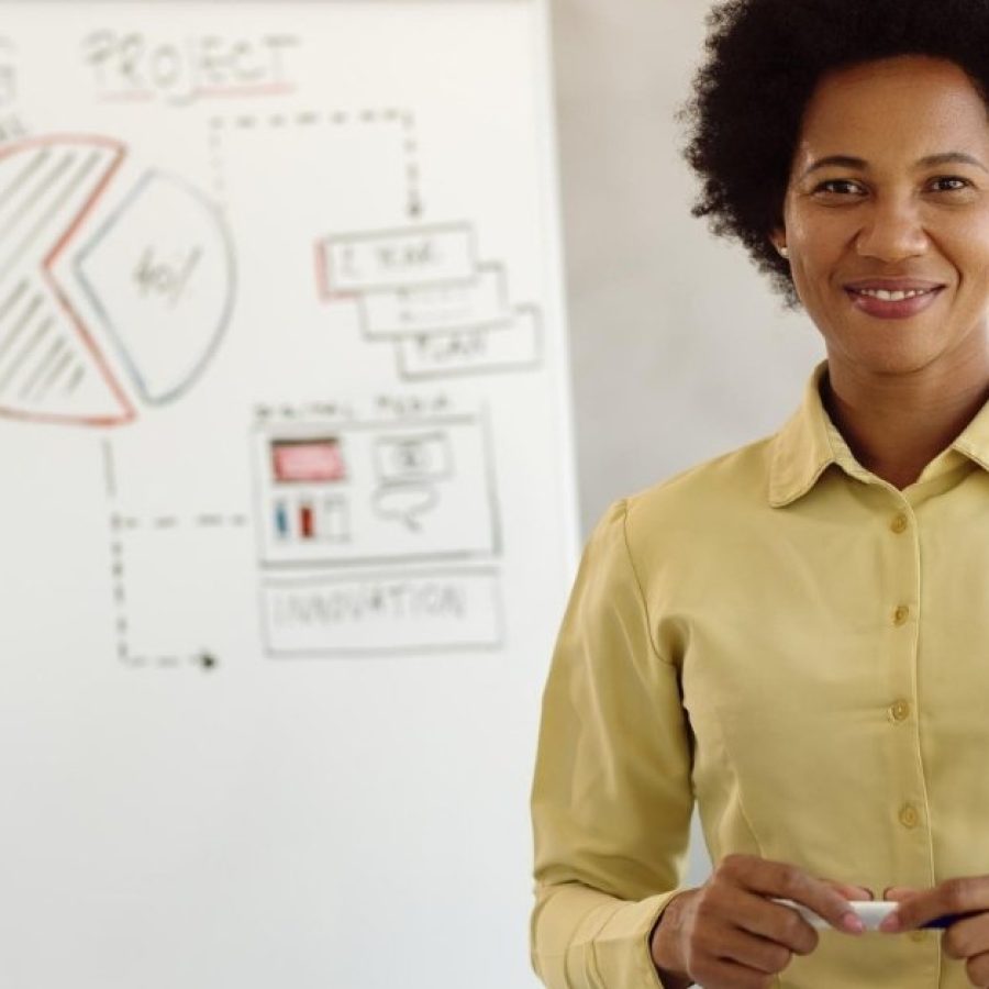 Rolss Africa Ltd Soft Skills Training